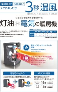 ハイブリッドファンヒーター特徴