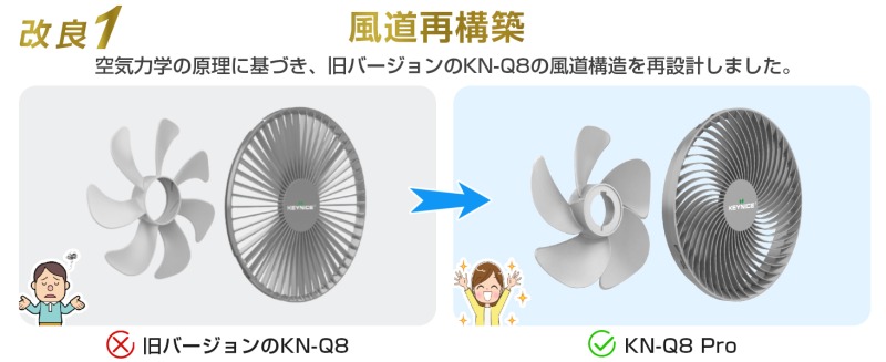 KN-Q8Proと前作との違い