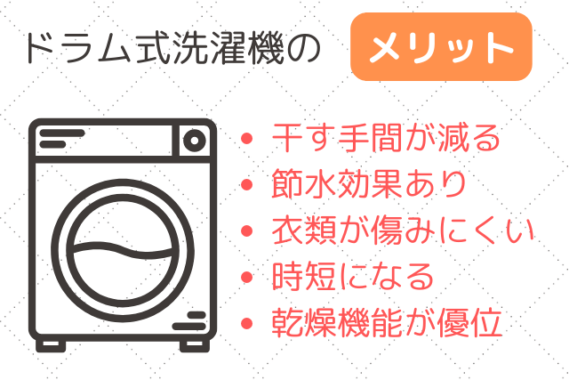 ドラム式洗濯機のメリット