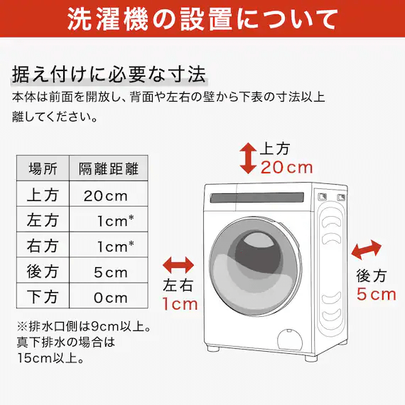 ニトリのドラム式洗濯機の設置