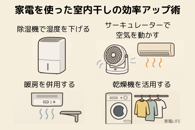 家電を使った室内干しの効率アップ術